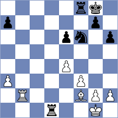 Yelisieiev - Szmyd (chess.com INT, 2023)