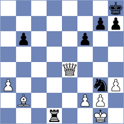 Michiels - Rakotomaharo (Chess.com INT, 2020)