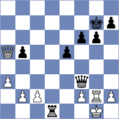 Nusrat Jahan - Pavlidou (chess.com INT, 2024)