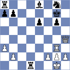 Kovalevsky - Koshulyan (chess.com INT, 2024)