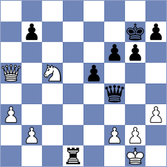 Jorge - Matnadze (Chess.com INT, 2020)