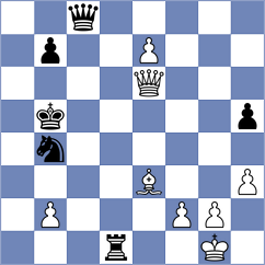 Ljukin - Gersov (Chess.com INT, 2021)