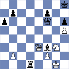 Hng - Li (Chess.com INT, 2021)