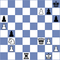 Eemen - Baghaei (Chess.com INT, 2021)