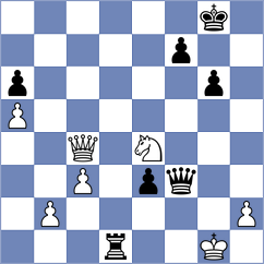 Bueno - Shvedova (chess.com INT, 2024)