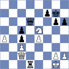 Djordjevic - Pigusov (Chess.com INT, 2020)