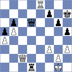 Krutko - Gedajlovic (chess.com INT, 2023)