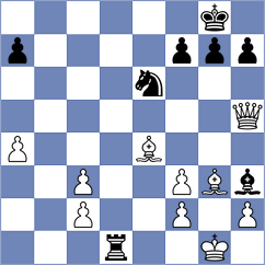 Jana - Lukyanov (Chess.com INT, 2021)