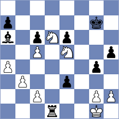 Burmakin - Yaksin (chess.com INT, 2024)