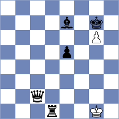 Kuegel - Djordjevic (chess.com INT, 2023)