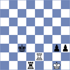 Aakanksha - Beerdsen (chess.com INT, 2020)