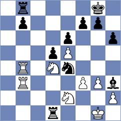 Figorito - Chemin (chess.com INT, 2024)