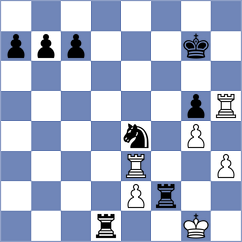 Torres Cueto - Yushko (chess.com INT, 2023)