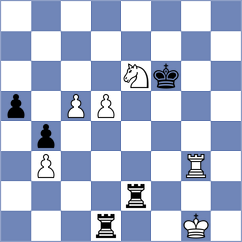 Ai - Kukula (chess.com INT, 2023)