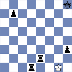 Manukyan - Goryachkina (Chess.com INT, 2021)