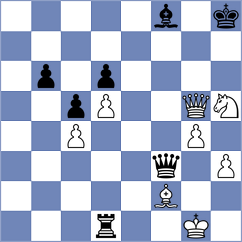 Mahdavi - Wieczorek (chess.com INT, 2024)