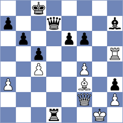 Salem - Tarhan (chess.com INT, 2024)