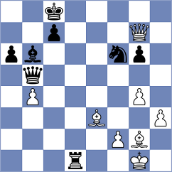 Ehlvest - Mamedyarov (chess.com INT, 2024)