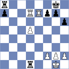 Keuchel - Kandil (chess.com INT, 2024)
