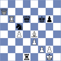 Subramanian - Ballotti (chess.com INT, 2024)
