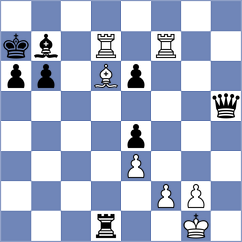 Panda - Doluhanova (chess.com INT, 2024)