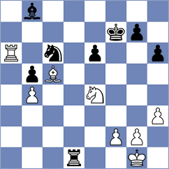 Quirke - Mesa Cruz (chess.com INT, 2024)