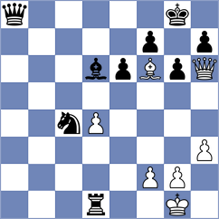 Shuvalova - Kazmaier (chess.com INT, 2024)