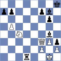 Guseva - Amitpal (chess.com INT, 2022)