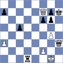 Roebers - Michel Coto (chess.com INT, 2021)