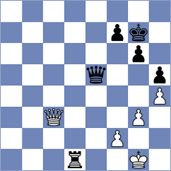 Wirig - Zakhartsov (chess.com INT, 2024)