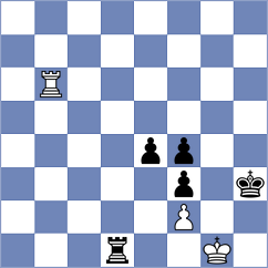 Kvaloy - Bekturov (chess.com INT, 2022)