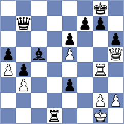 Khonsavanh - Mohamed (Chess.com INT, 2020)