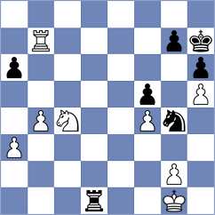 Loew - Sakorenko (Chess.com INT, 2021)