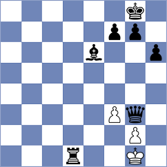 Nacario - Al Ghafri (Chess.com INT, 2020)