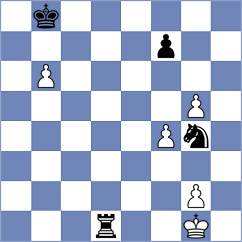 Coelho - Osmak (chess.com INT, 2024)