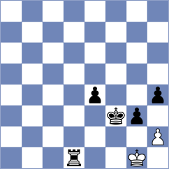 Radovic - Leiva (chess.com INT, 2023)