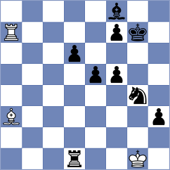 Sourath - Cezila (chess.com INT, 2023)