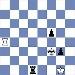 Nechitaylo - Kuhn (chess.com INT, 2024)