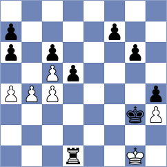 Shevtchenko - Banawa (Chess.com INT, 2021)