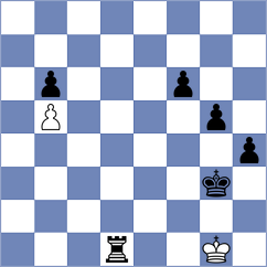 Duneas - Upper (Chess.com INT, 2021)