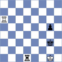 Tarasova - Shandrygin (chess.com INT, 2024)