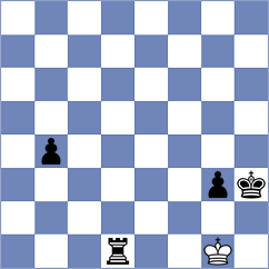 Atikankhotchasee - Novkovic (Chess.com INT, 2020)