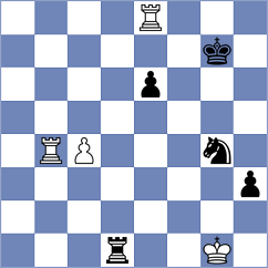 Novikova - Causo (chess.com INT, 2023)