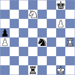 Rangel - Bilic (chess.com INT, 2024)
