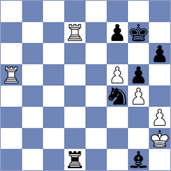 Petrosian - Pranav (chess.com INT, 2023)