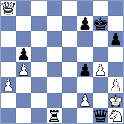 Shahaliyev - Pridorozhni (Chess.com INT, 2021)