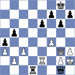 Christensen - Bugayev (Chess.com INT, 2021)