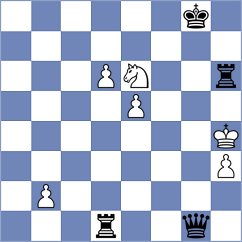 Kriti - Perez Leiva (chess.com INT, 2024)