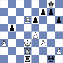 Wu - Ibraev (Chess.com INT, 2019)
