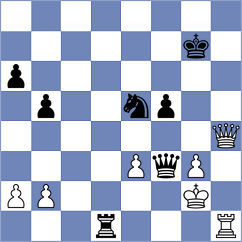 Runets - Moore (chess.com INT, 2022)